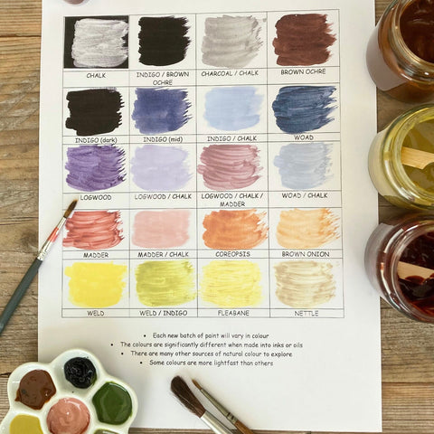 Introduction to Natural Inks & Paints Workshop, Mere, Wiltshire