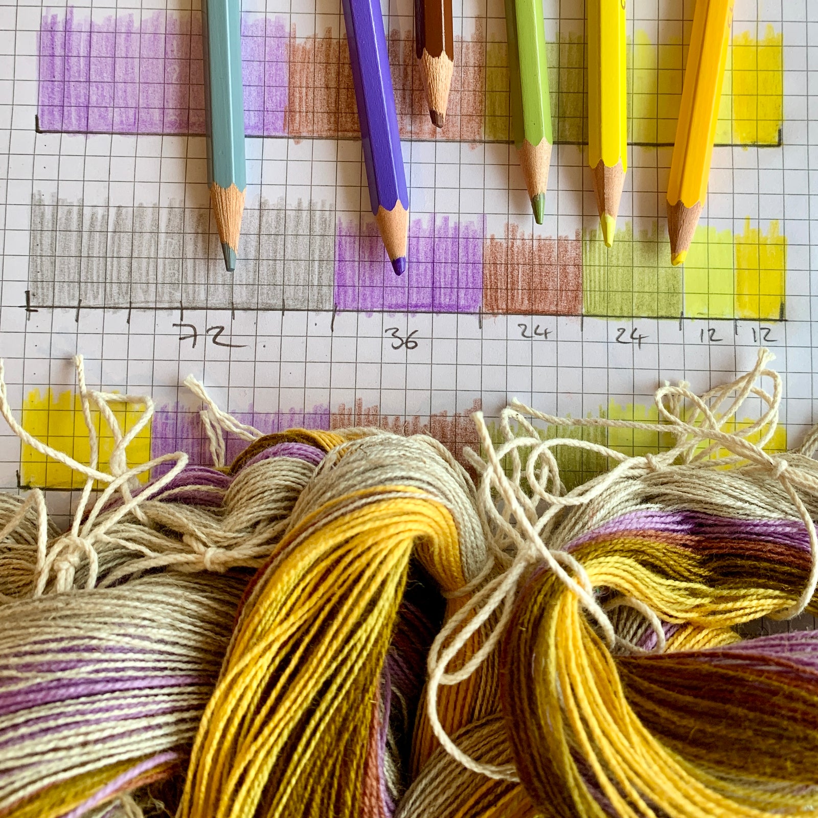 Introduction to Table Loom Weaving, Fisherton Mill, Salisbury — Two-Day Workshop